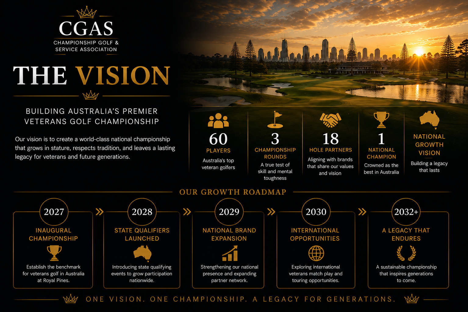 CGAS Championship action