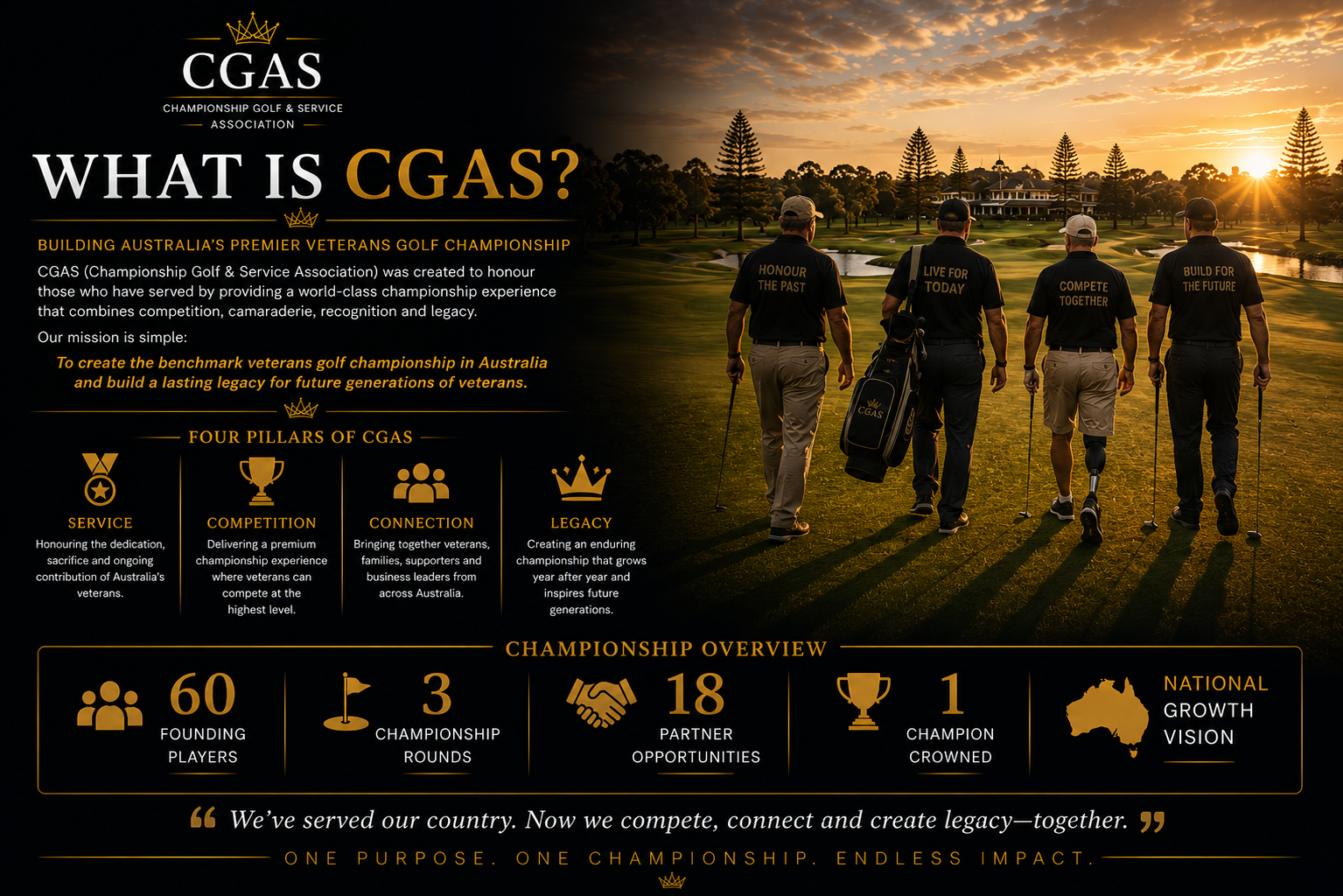 CGAS Championship preview